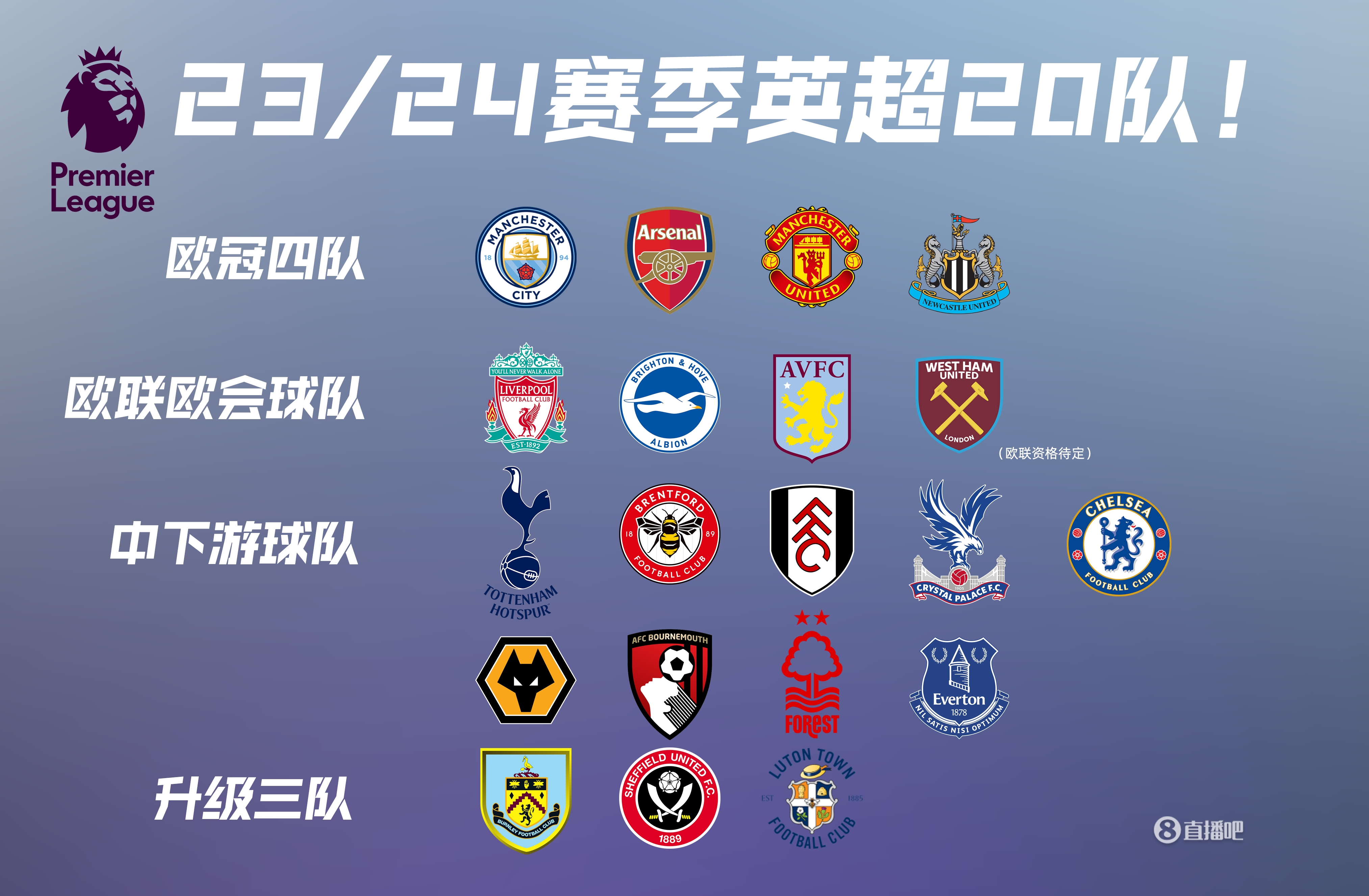 Global Esports 意外地在 VCT 2025：太平洋第二阶段的小组赛中击败了 Rex Regum Qeon